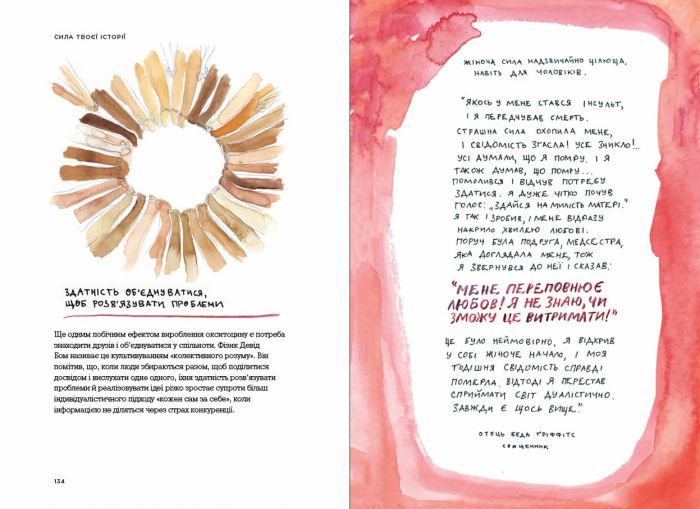 Сила твоєї історії. Звільни свій внутрішній голос / Ель Луна, Сьюзі Геррік