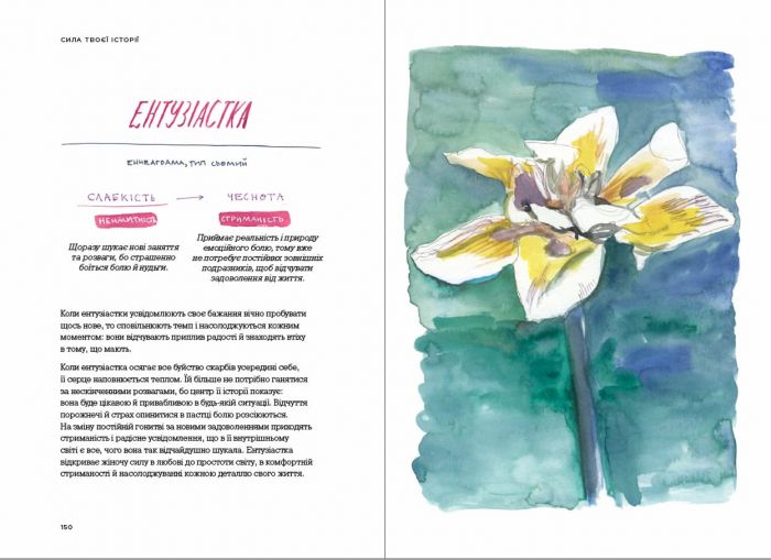 Сила твоєї історії. Звільни свій внутрішній голос / Ель Луна, Сьюзі Геррік