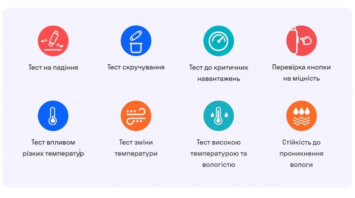 Смарт-годинник Huawei Watch Fit 3 Solo-B09S Green (55020CGE)