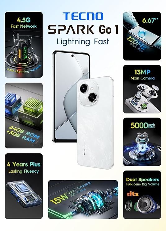 Смартфон Tecno Spark Go 1 (KL4) 3/64GB Glittery White (4894947036446)