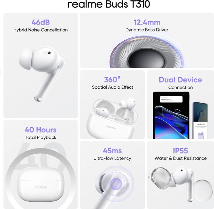 Bluetooth-гарнітура Realme Buds T310 White