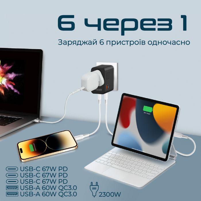 Зарядний пристрій Promate TripMate-GaN75 75W Black