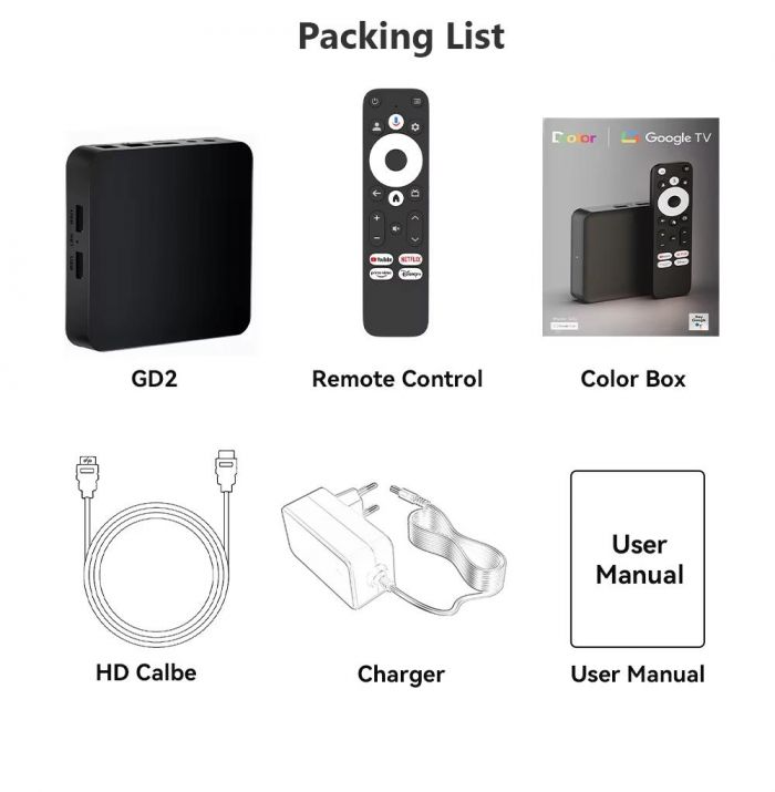 TV приставка Dcolor GD2 2/32