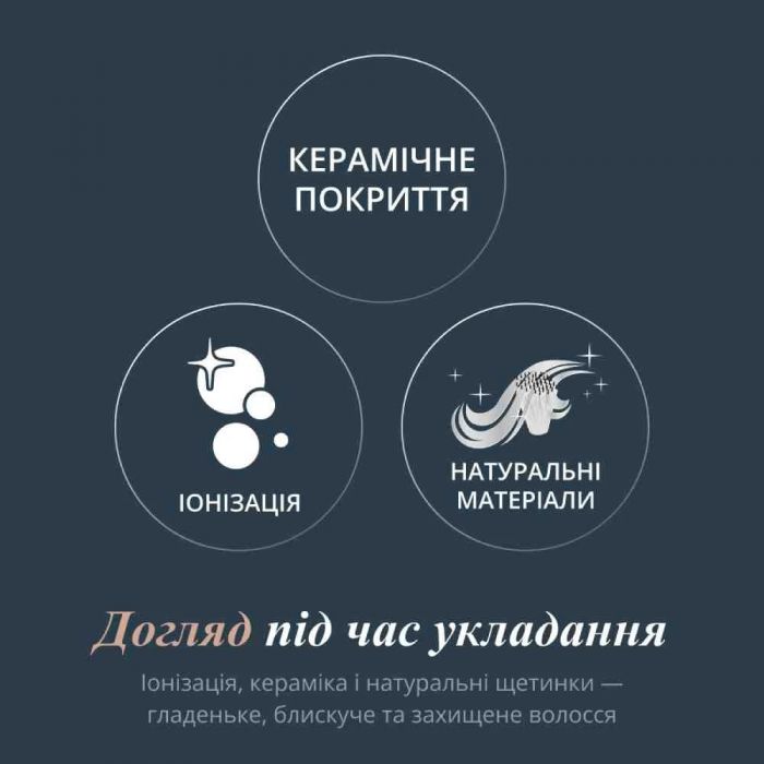 Фен-щітка Rowenta Air Brush 3D UB9720E0