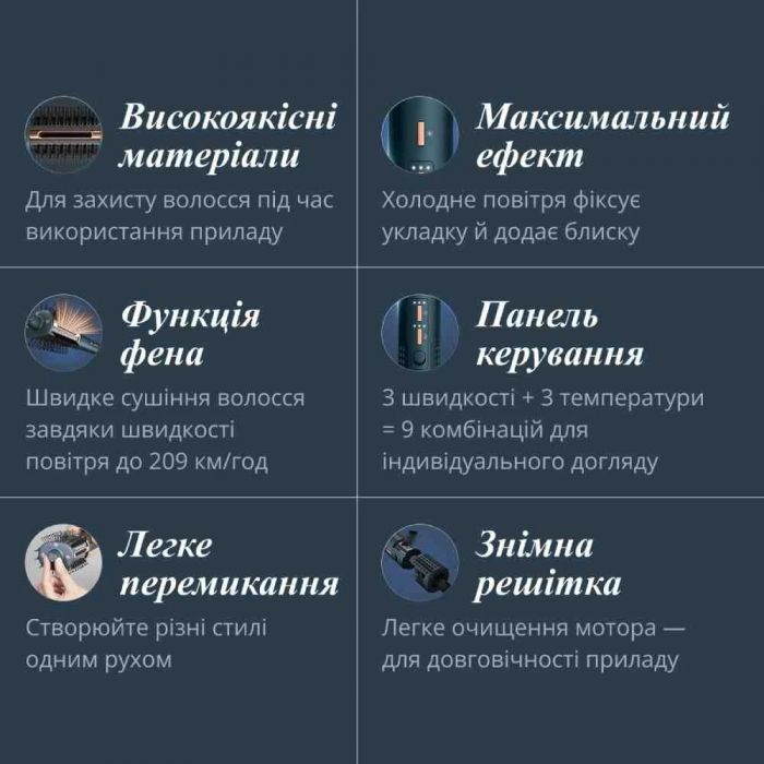 Фен-щітка Rowenta Air Brush 3D UB9720E0