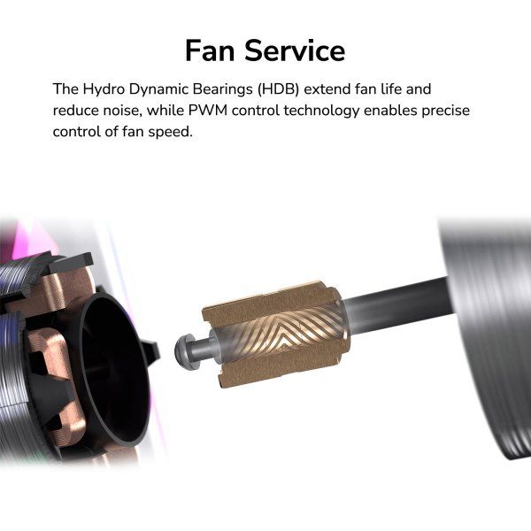 Вентилятор Cougar SC140 ARGB