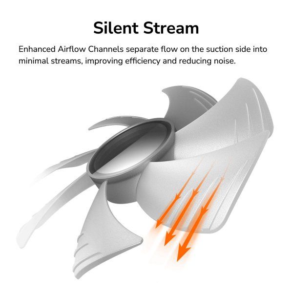 Вентилятор Cougar SC140 ARGB White