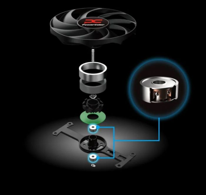 Відеокарта AMD Radeon RX 9070 XT 16GB GDDR6 Reaper PowerColor (RX9070XT 16G-A)