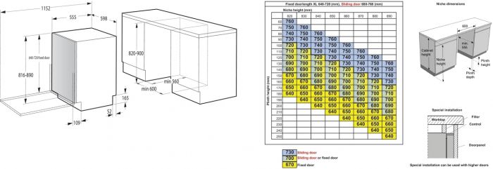Вбудована посудомийна машина Gorenje GV16D5