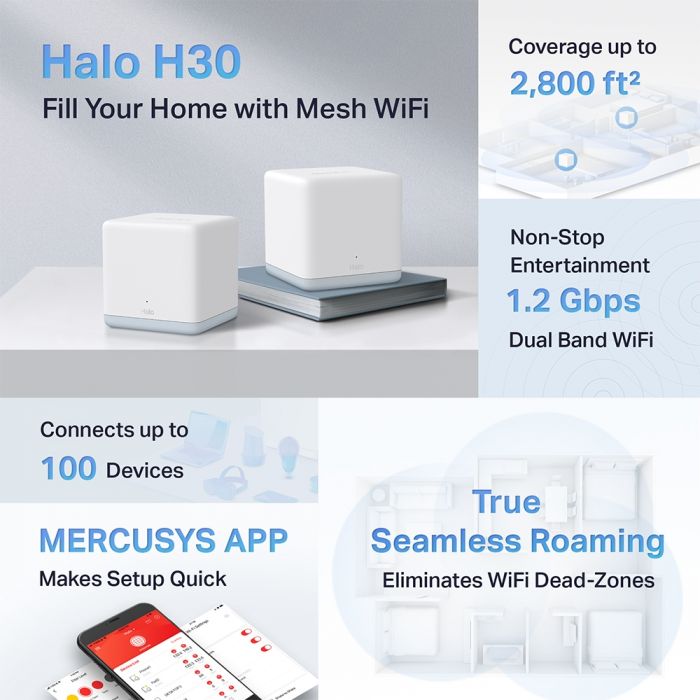 WiFi Mesh-система Mercusys Halo H30 (2-pack)