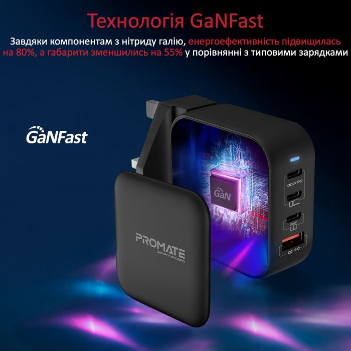 Зарядний пристрій Promate GaNPort4-100PD 100W Black